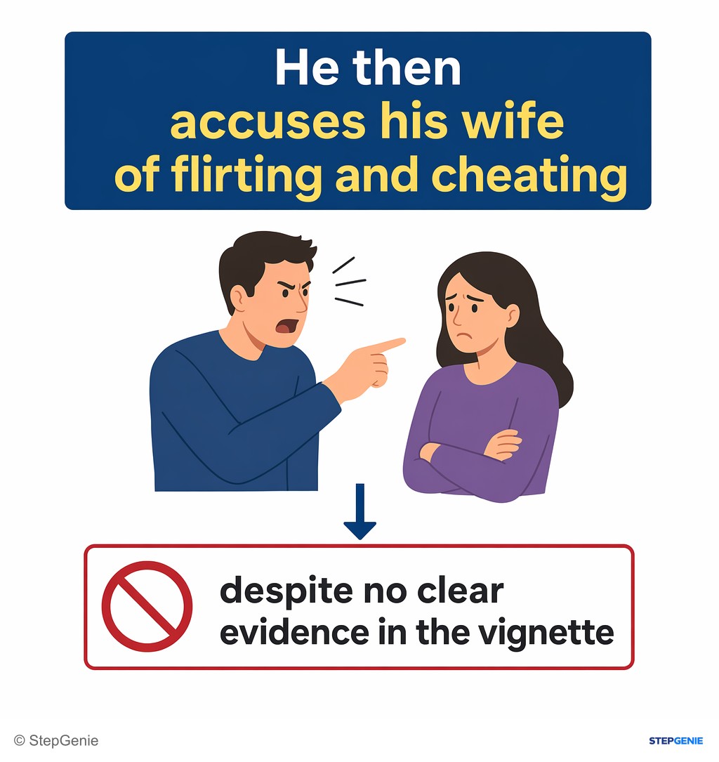 Reasoning step 3: He then accuses his wife of flirting and cheating, despite no clear evidence in the vignette.